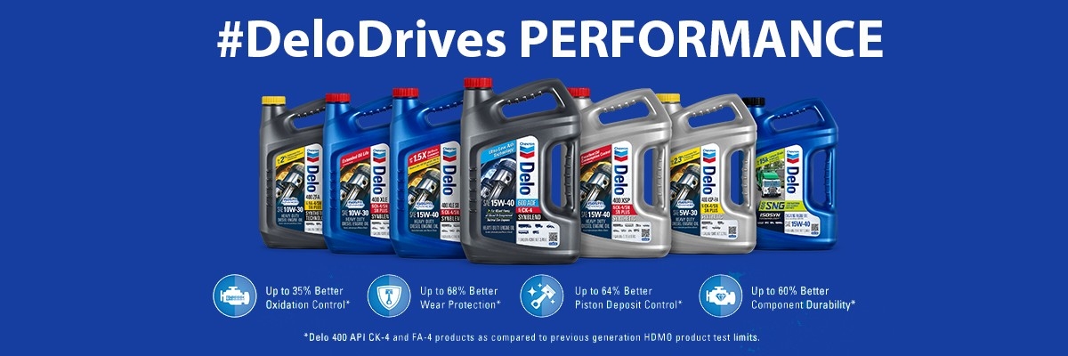 Driven to Outperform