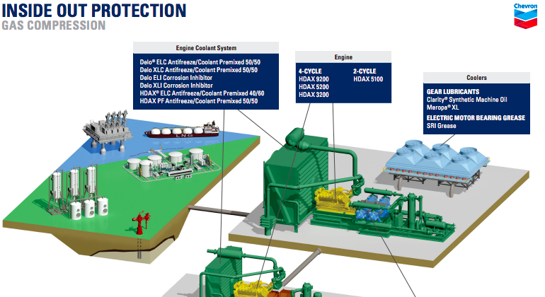 inside out protection